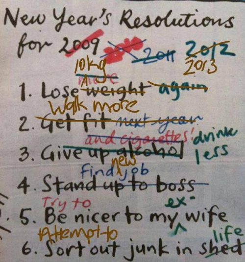 24 bonnes résolutions pour réussir l'année 2023 ! 50