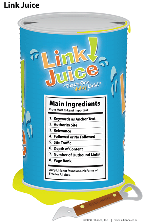 link juice