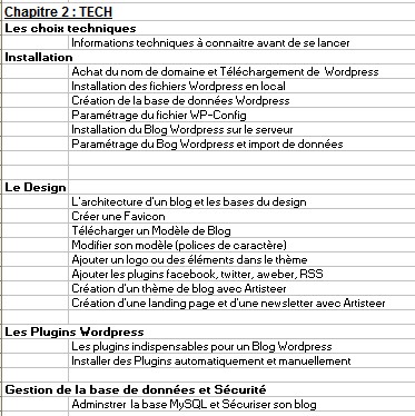 plan formation blogueur