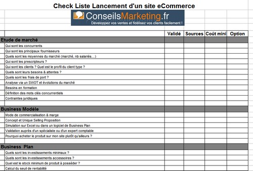 check list ecommerce