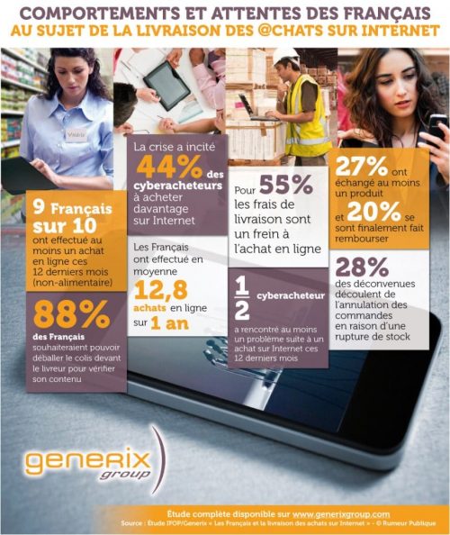 12160Infographie_2 Générer des ventes en magasin via le Web, le ROPO - Marc Thouvenin de NeoVira.com 3