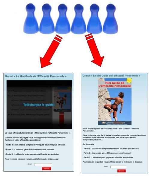 ab-testing L'importance du Web Analytics 5