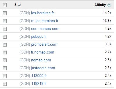 sites-horaires sites-horaires
