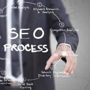 Le-référencement-dans-Google