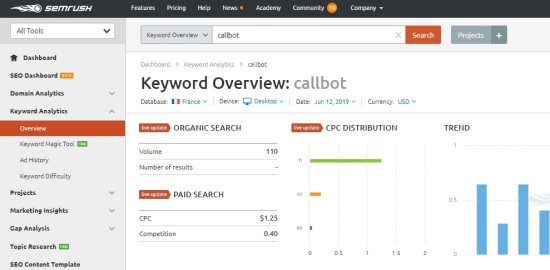 Téléchargez gratuitement notre CheckList SEO ! 27 checklist-seo