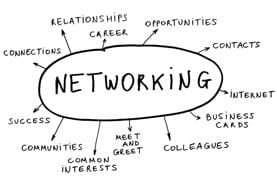Les erreurs à ne pas commettre lors d'une soirée networking, d'un salon, d'un événement... – Walkcast Networking [3] 7