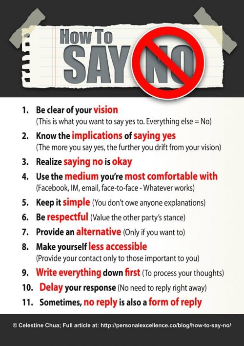 manifesto-say-no-large