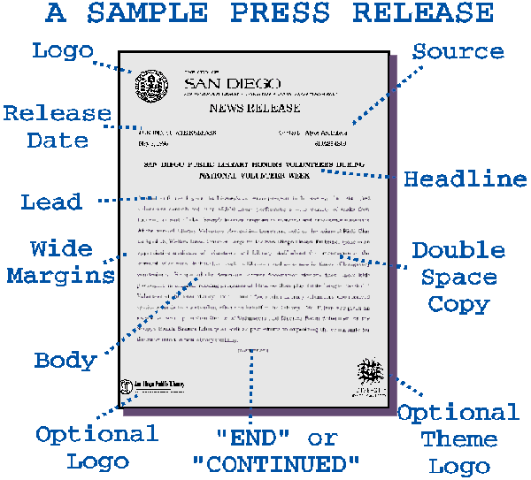 Press перевести. Пресс-релиз. Press release. Пресс релиз фото. Press release example.