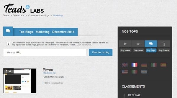 9 conseils simples pour améliorer votre présence digitale ! 8 top blogs