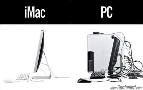 Critique du livre "le marketing du bouche à oreilles" - Andy Sernovitz 8 imac-versus-pc-2