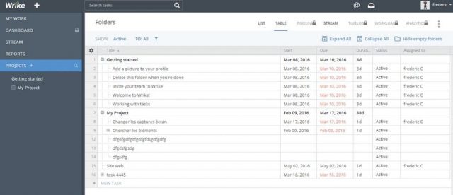 Outils marketing 116 wrike