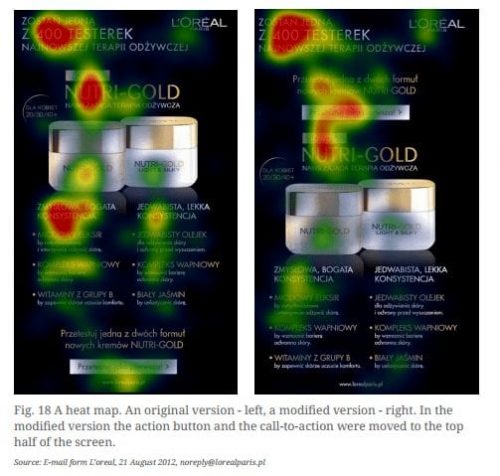 Trucs et Astuces eMailing – Cas pratique avec Aweber partie 3 6 calltoaction-heatmap