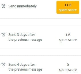 spam score aweber
