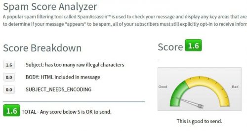 spam score emailing