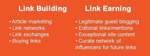 Link-Building-vs-Link-Earning-SEO