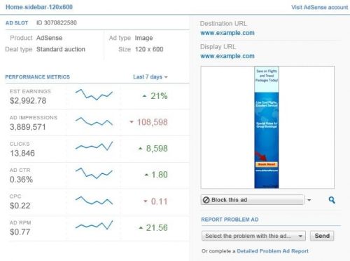Comment supprimer les publicités Adsense indésirables sur son site, son blog... ? 5 annonce