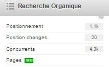 Découvrez les pages qui génèrent le plus de de trafic chez vos concurrents ! 2 menus