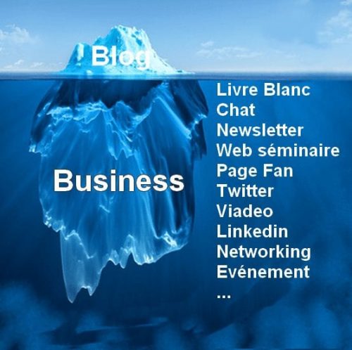Les 3 raisons pour lesquelles les professionnels de l'assurance ont du mal avec le Web Marketing ! 3 iceberg assurances