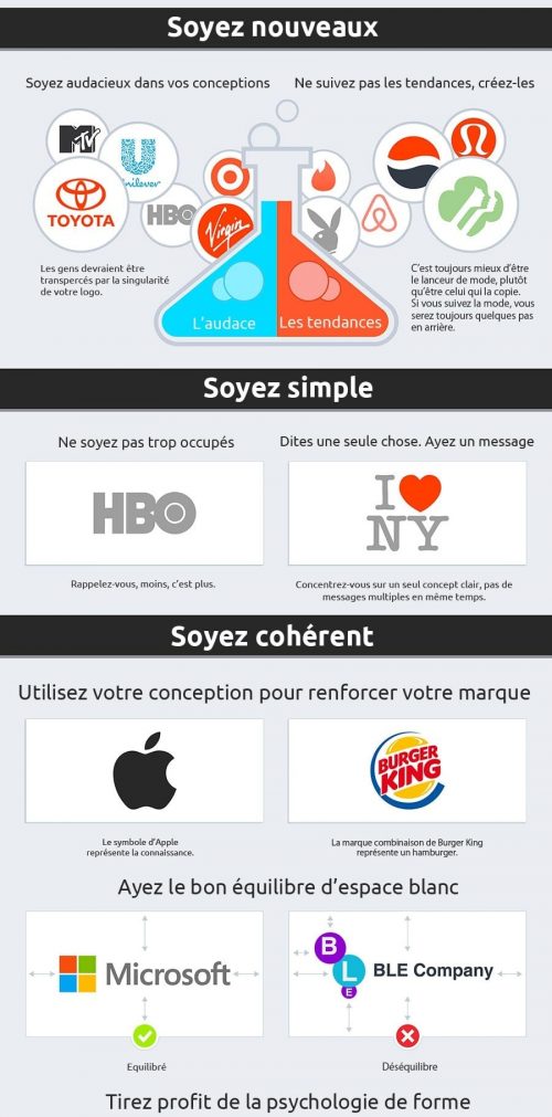Comment créer un logo, même si on est un néophyte ? Les 10 Meilleurs outils à utiliser ! 10 logo2