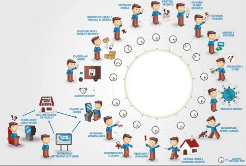 Le Product Manager 2.0 - Partie 2 13 Screen-Shot-2015-02-25-at-11.59.36-AM