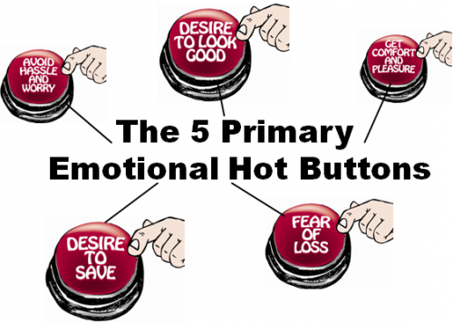 5_emotional_hot_buttons