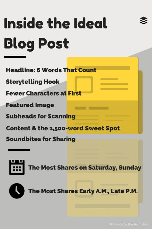 101 conseils pour réussir un EXCELLENT article de blog 5 Flatified-by-Boyan-Kostov