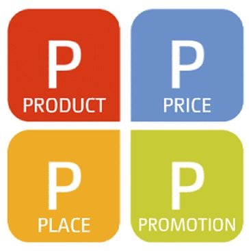 4ps_of_marketing