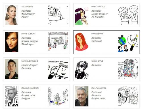 Découvrez comment booster votre site e-commerce avec un dessin animé en tableau blanc ! (Whiteboard animation) 6 types illustrateurs