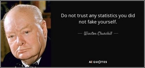 Comment faire et surtout réussir un questionnaire en ligne ? 4 churchill