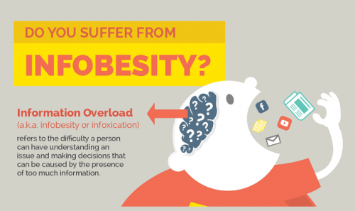 do-you-suffer-from-infobesity