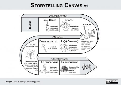 storytelling_canvas_hd