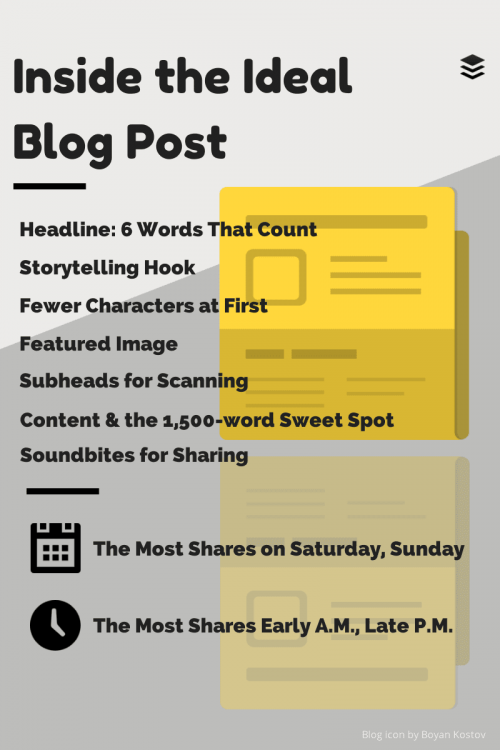 Les 4 fondamentaux d’une bonne landing page + 5 exemples 17 Les 4 fondamentaux d’une bonne landing page + 5 exemples 16