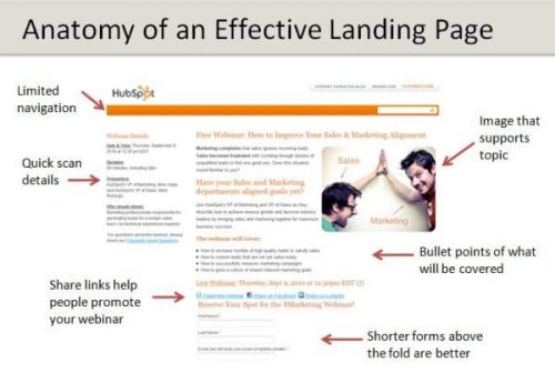 Les 4 fondamentaux d’une bonne landing page + 5 exemples 42 Les 4 fondamentaux d’une bonne landing page + 5 exemples 41