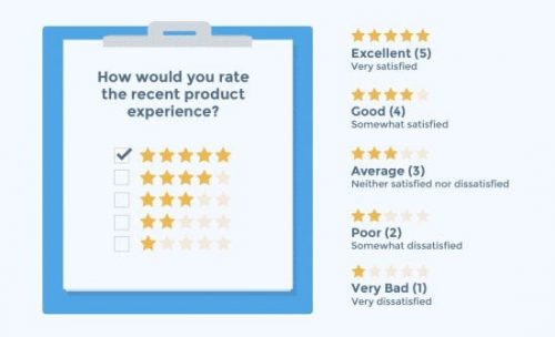 Comment améliorer la Satisfaction et le Parcours Client ? 6 conseils à mettre en place dès demain ! 11 Comment améliorer la Satisfaction et le Parcours Client ? 6 conseils à mettre en place dès demain ! 10