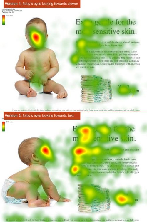 Un résultat surprenant en AB testing... -38% de conversion sur ce qui aurait du être le vainqueur ! 3 Un résultat surprenant en AB testing... -38% de conversion sur ce qui aurait du être le vainqueur ! 3