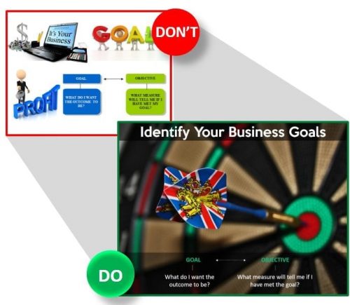 Comment réussir une bonne présentation Powerpoint ? Les clés d'une Présentation à l'Américaine ! 18 Comment réussir une bonne présentation Powerpoint ? Les clés d'une Présentation à l'Américaine ! 18