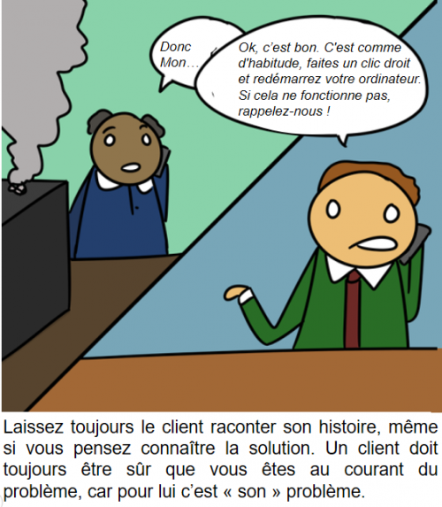 La BD de l’Expérience Client : 86 conseils pour optimiser votre Service Client 19 La BD de l’Expérience Client : 86 conseils pour optimiser votre Service Client 18