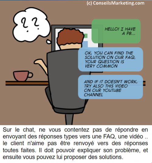 La BD de l’Expérience Client : 86 conseils pour optimiser votre Service Client 24 La BD de l’Expérience Client : 86 conseils pour optimiser votre Service Client 23