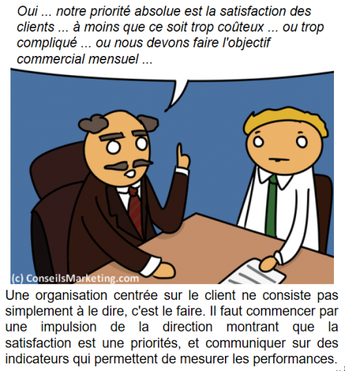La BD de l’Expérience Client : 86 conseils pour optimiser votre Service Client 27 La BD de l’Expérience Client : 86 conseils pour optimiser votre Service Client 26