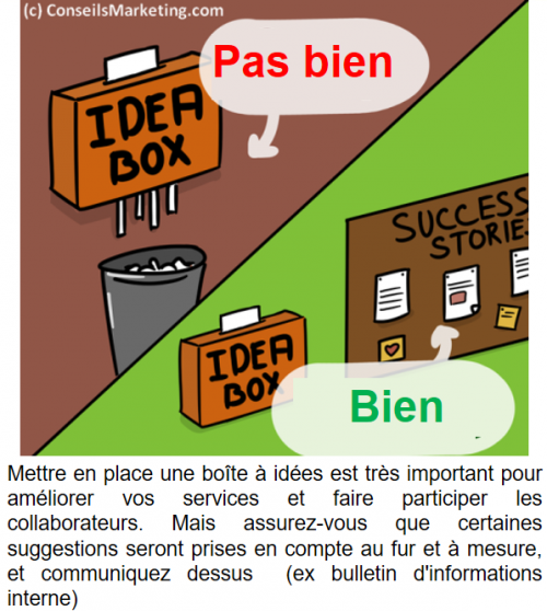 La BD de l’Expérience Client : 86 conseils pour optimiser votre Service Client 28 La BD de l’Expérience Client : 86 conseils pour optimiser votre Service Client 27