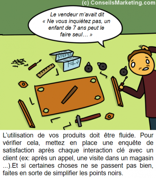 La BD de l’Expérience Client : 86 conseils pour optimiser votre Service Client 31 La BD de l’Expérience Client : 86 conseils pour optimiser votre Service Client 30