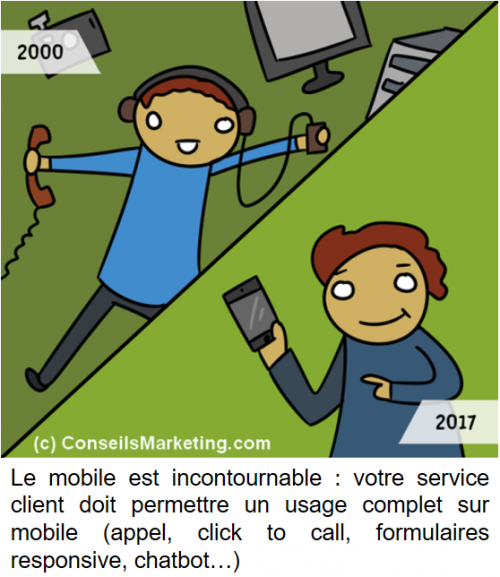 La BD de l’Expérience Client : 86 conseils pour optimiser votre Service Client 37 La BD de l’Expérience Client : 86 conseils pour optimiser votre Service Client 36