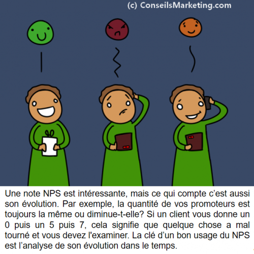 La BD de l’Expérience Client : 86 conseils pour optimiser votre Service Client 43 La BD de l’Expérience Client : 86 conseils pour optimiser votre Service Client 41