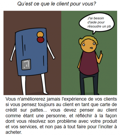 La BD de l’Expérience Client : 86 conseils pour optimiser votre Service Client 44 La BD de l’Expérience Client : 86 conseils pour optimiser votre Service Client 42