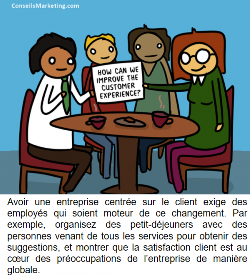 La BD de l’Expérience Client : 86 conseils pour optimiser votre Service Client 47 La BD de l’Expérience Client : 86 conseils pour optimiser votre Service Client 45