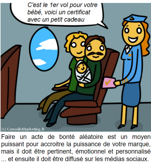 La BD de l’Expérience Client : 86 conseils pour optimiser votre Service Client 51 La BD de l’Expérience Client : 86 conseils pour optimiser votre Service Client 49