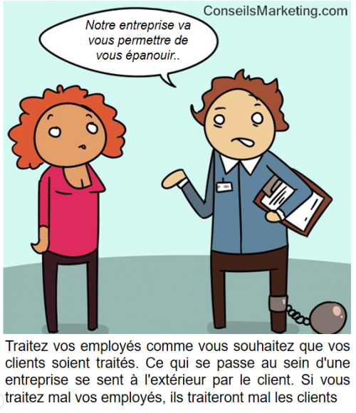 La BD de l’Expérience Client : 86 conseils pour optimiser votre Service Client 9 La BD de l’Expérience Client : 86 conseils pour optimiser votre Service Client 8