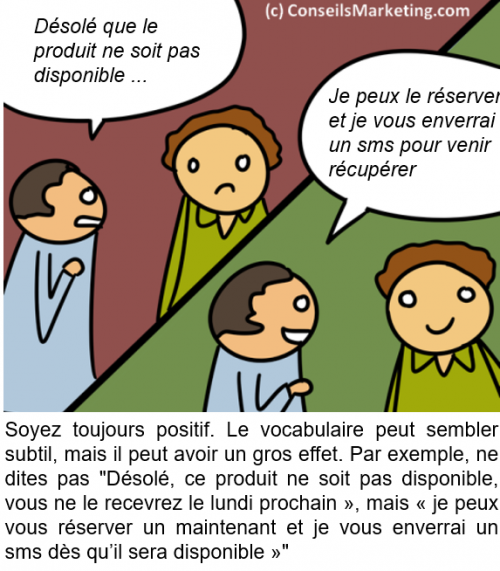 La BD de l’Expérience Client : 86 conseils pour optimiser votre Service Client 22 La BD de l’Expérience Client : 86 conseils pour optimiser votre Service Client 21