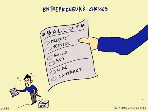 Tout le monde ne peut pas devenir entrepreneur : 5 faits incompatibles avec l'Entreprenariat ! 14