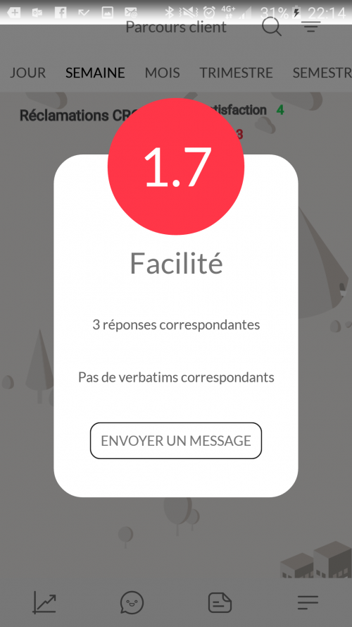 L’expérience Client, la clé pour assurer le développement de son entreprise ! 12 L’expérience Client, la clé pour assurer le développement de son entreprise ! 12